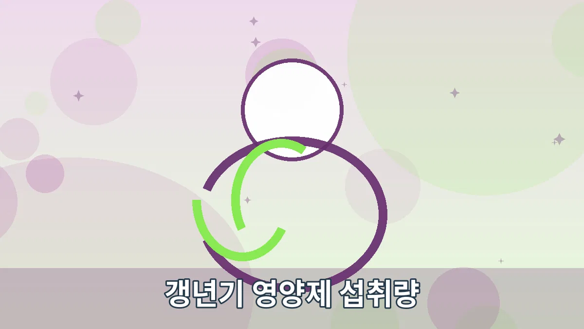 갱년기 영양제 섭취량 안내 이미지 1