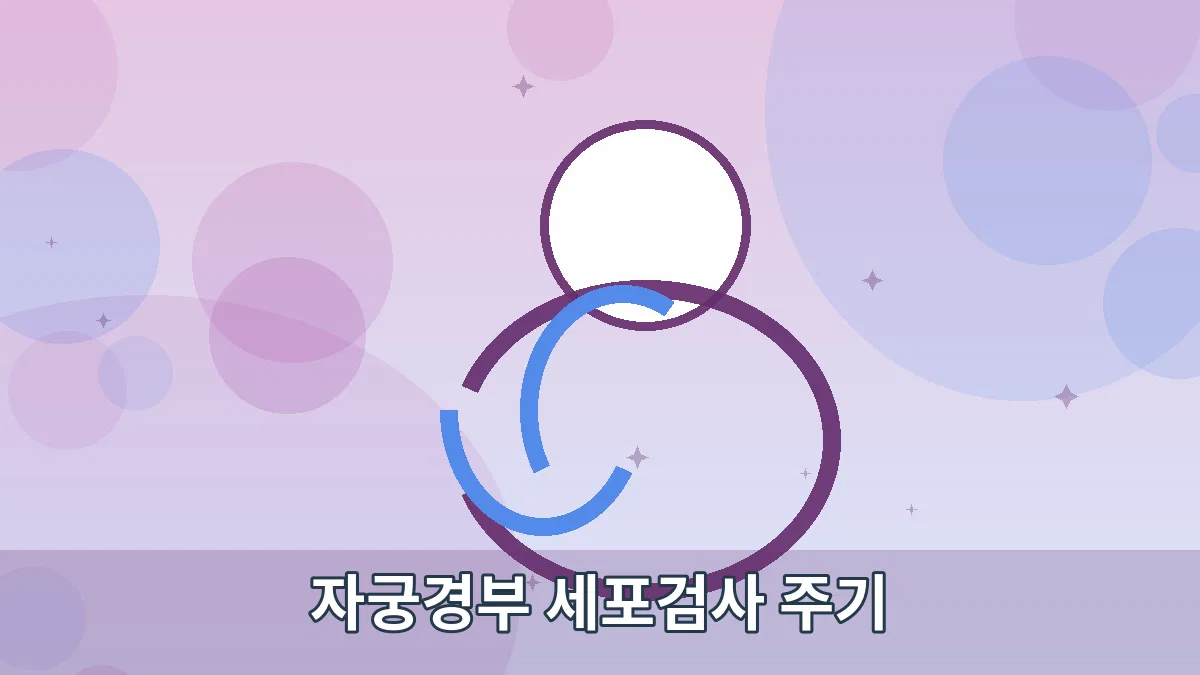 자궁경부 세포검사 주기 안내 이미지 5