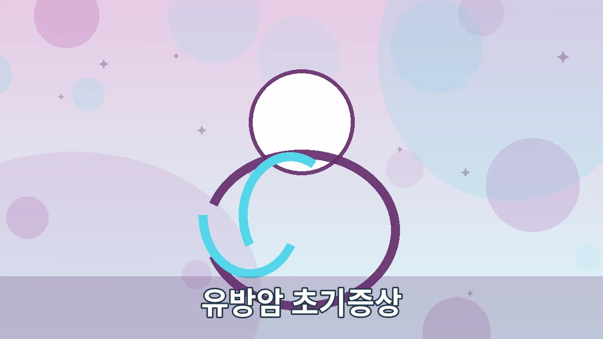 유방암 초기증상 안내 이미지