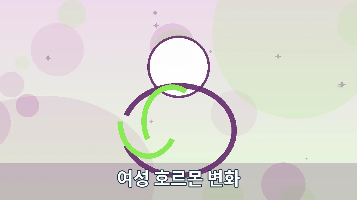 여성 호르몬 변화 안내 이미지 1