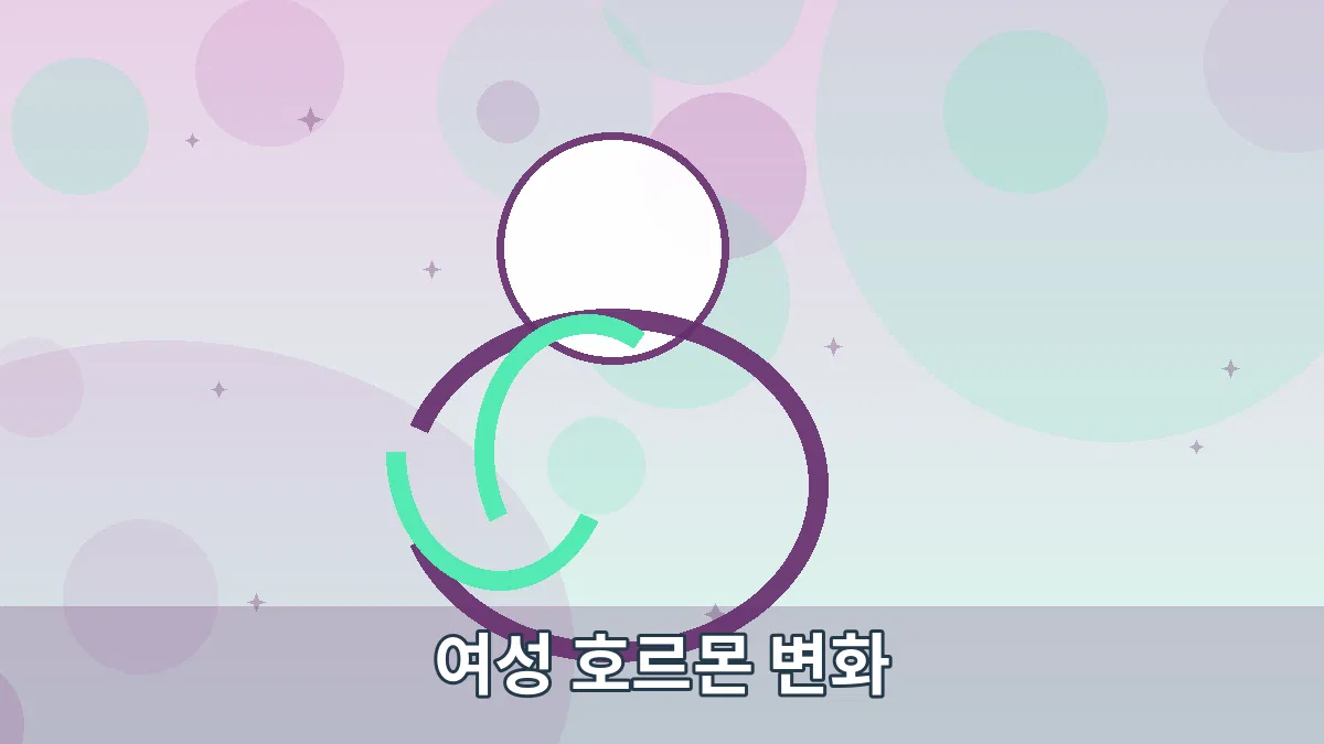 여성 호르몬 변화 안내 이미지 3