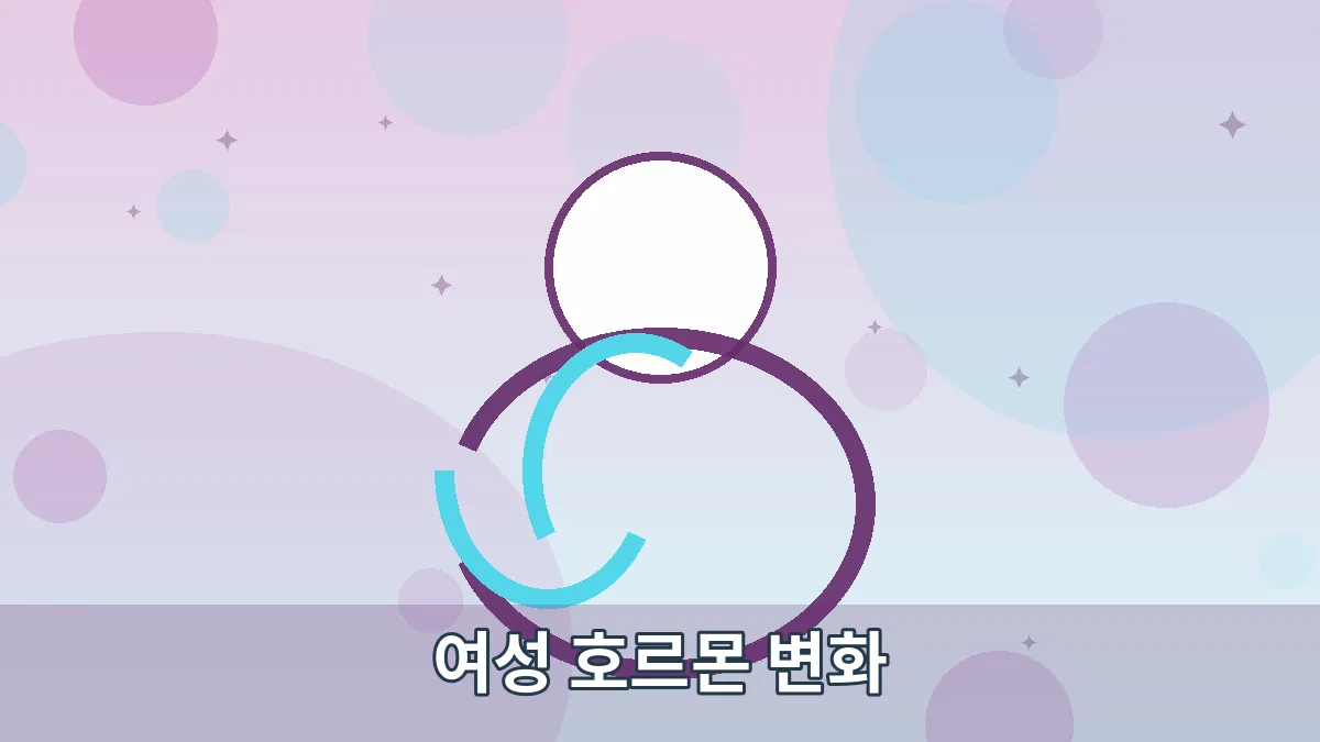 여성 호르몬 변화 안내 이미지 4