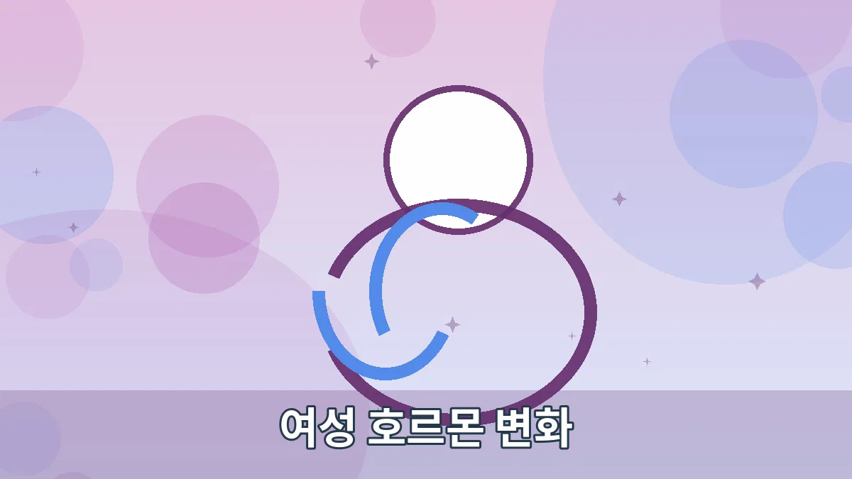 여성 호르몬 변화 안내 이미지 5